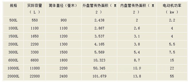 http://ajul.cn/uploads/140326/1-140326191241J8.jpg