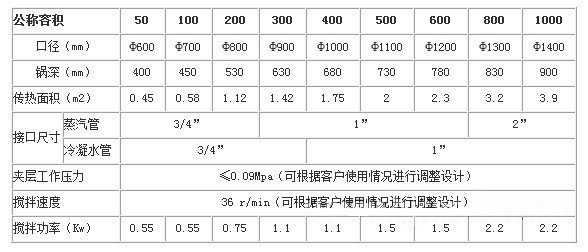 http://ajul.cn/uploads/140418/1-14041QG21X13.jpg